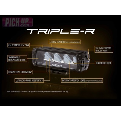 Kit d’intégration LED LAZER pour Mercedes Classe X