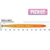 Lazer Triple-R 1000 Standard  avec feux de position