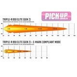 Lazer Triple-R 850 ELITE