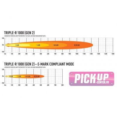 Lazer Triple-R 1000 Standard Blanc